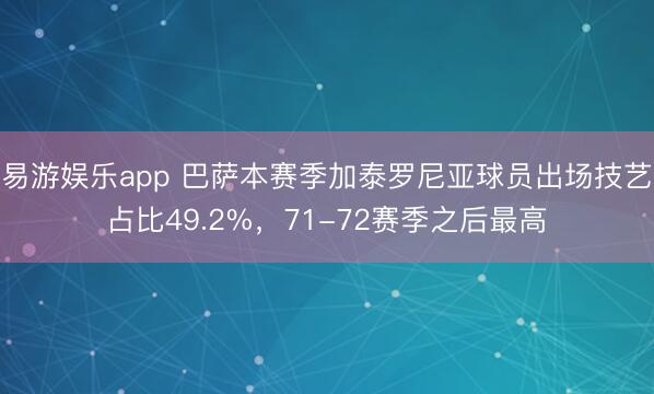 易游娱乐app 巴萨本赛季加泰罗尼亚球员出场技艺占比49.2%，71-72赛季之后最高